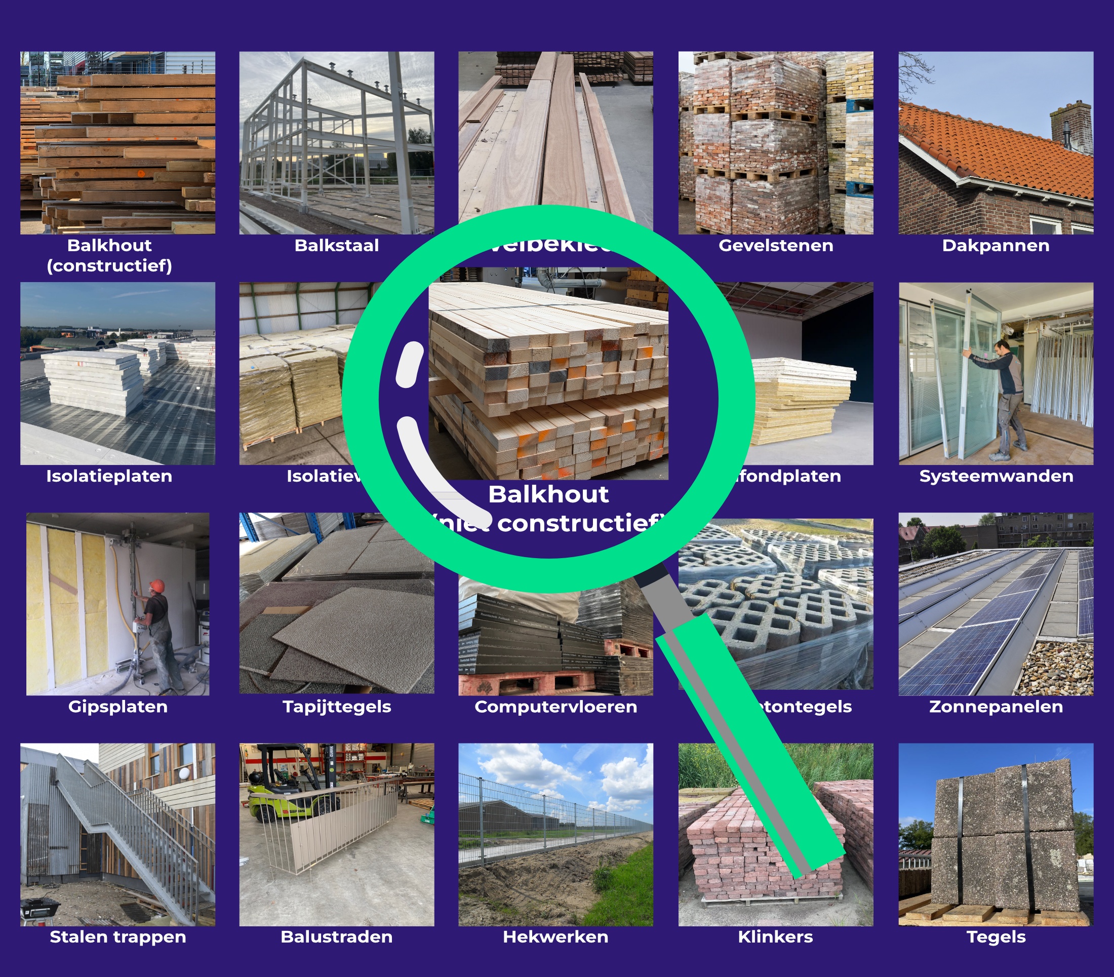Sjabloon Raster Materialenoverzicht Nieuwsbrief en bp
